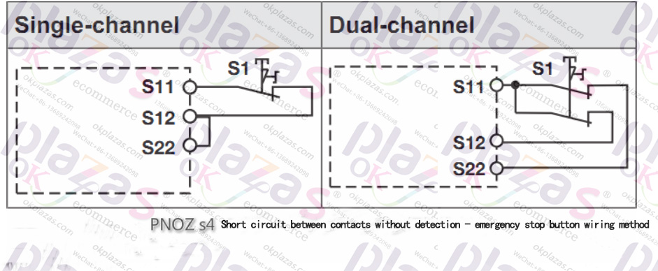 Encoder|Transmitter|Soft starter|Power supply|VFD|Light curtain|Servo products|Human-machine interface|Solenoid valve|Cylinder|Actuator|Flow meter|Transformer|Thyristor|Sensor|Deceleration drive gearbox reducer|Linear guide|Circuit breaker|Refrigeration compressorAll industrial products of okplazas are purchased from the original factory or formal channels of agents to ensure the original authenticity, which perfectly solves the problem of industrial product sample procurement and small-batch procurement for the majority of engineers and purchasing personnel.